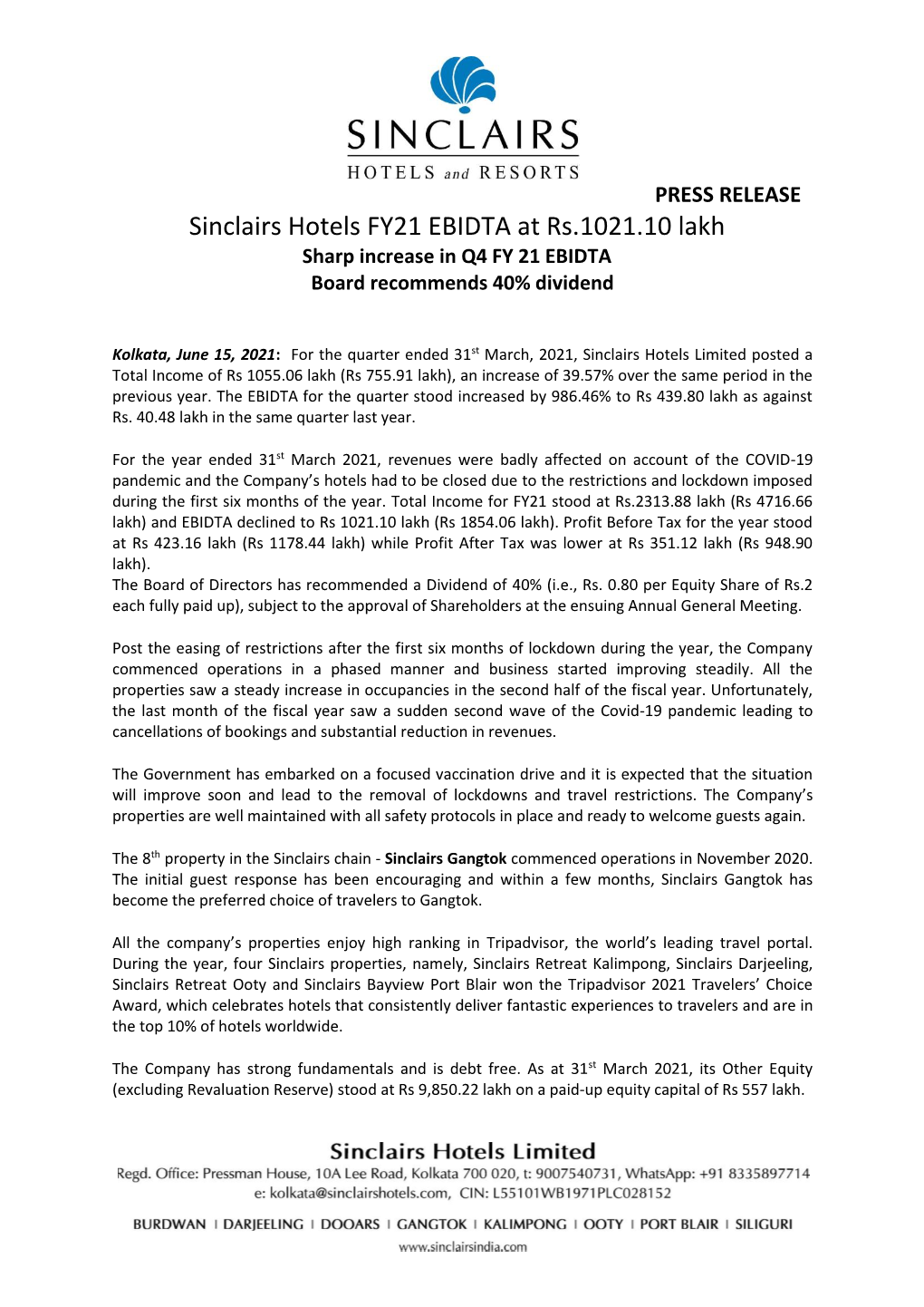 Sinclairs Hotels FY21 EBIDTA at Rs.1021.10 Lakh Sharp Increase in Q4 FY 21 EBIDTA Board Recommends 40% Dividend