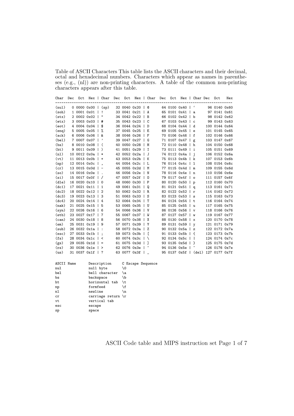 ASCII Code Table and MIPS Instruction Set Page 1 of 7