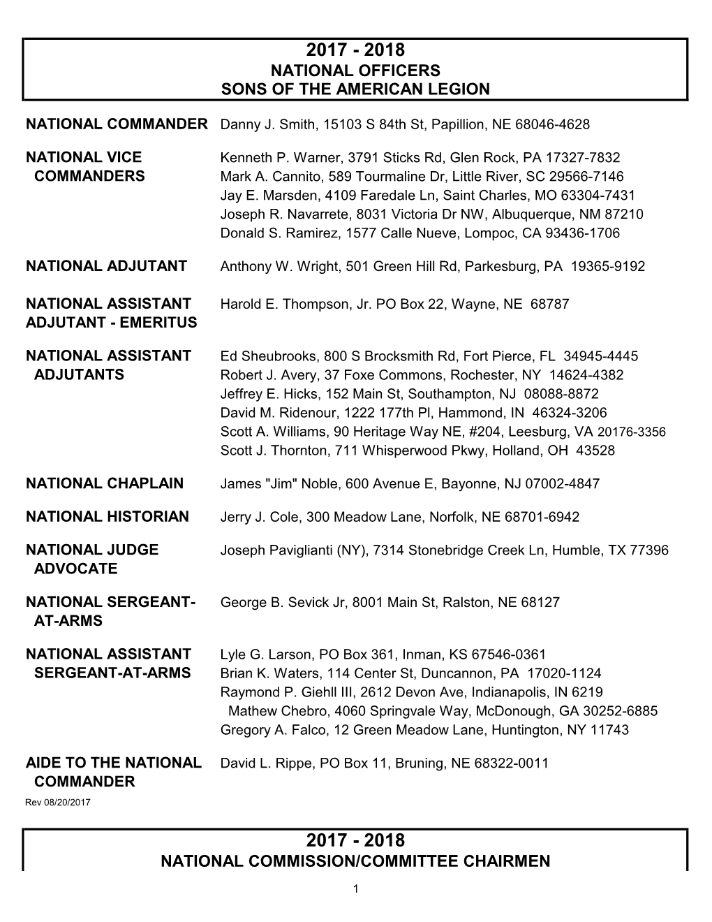 National Commission/Committee Chairmen