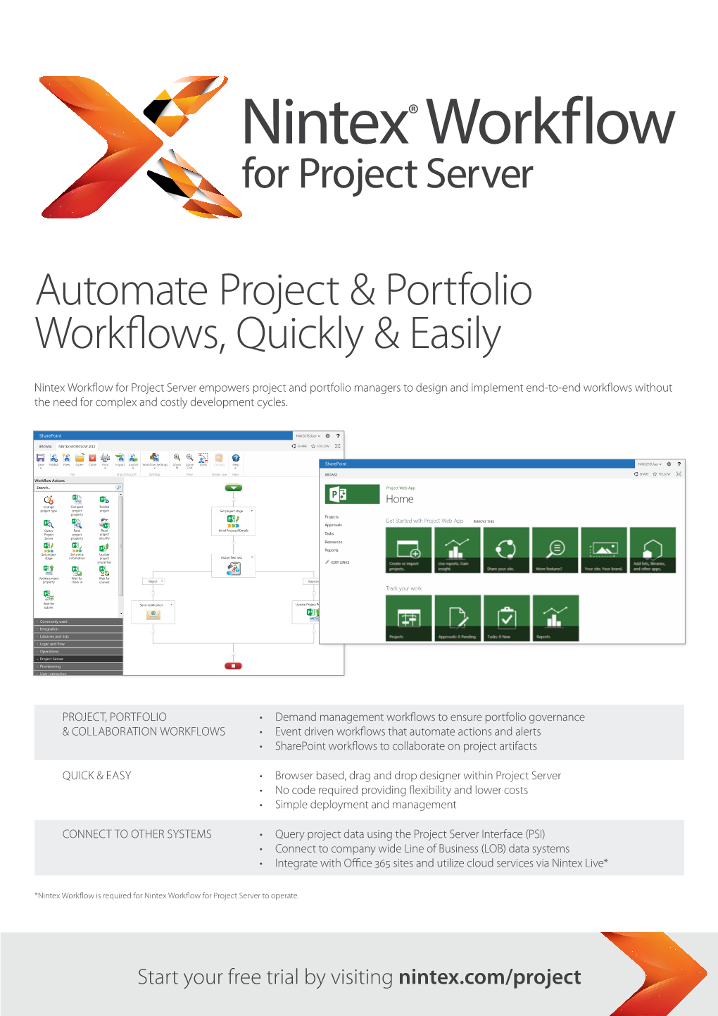 Automate Project & Portfolio Workflows, Quickly & Easily