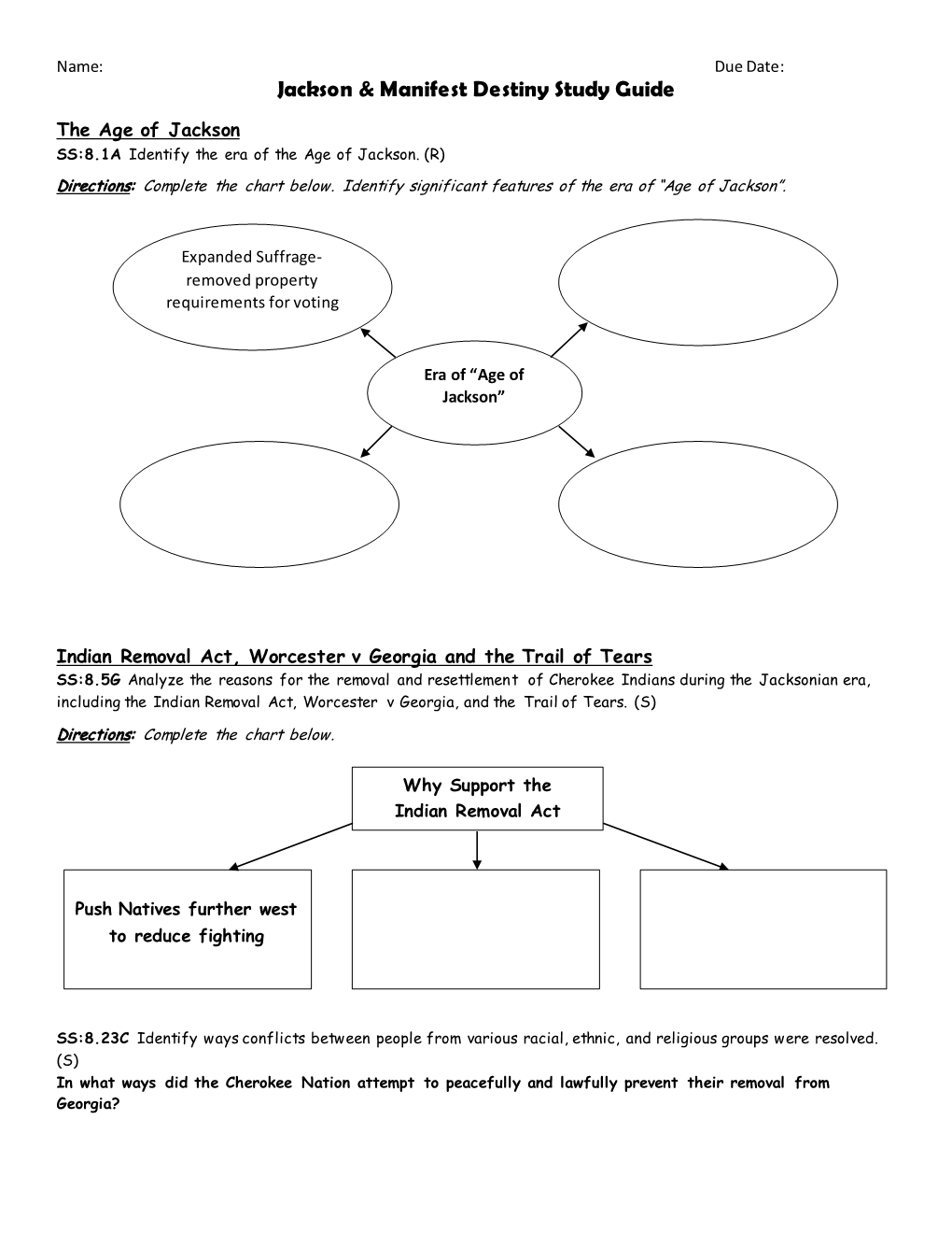 Jackson & Manifest Destiny Study Guide