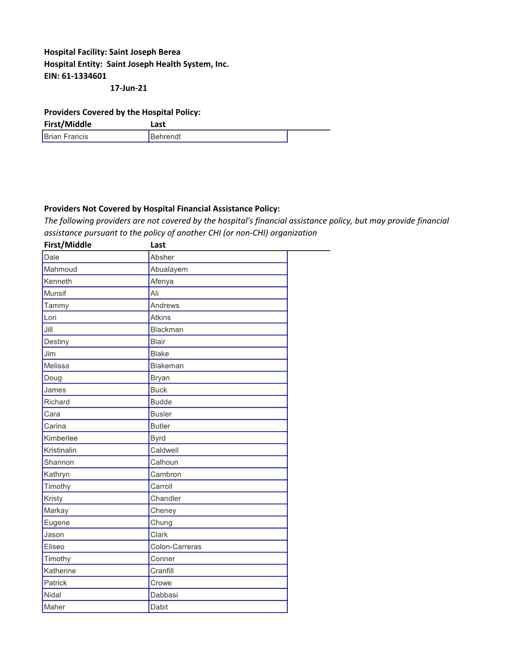 61-1334601 17-Jun-21 Providers Covered by the Hospital Policy