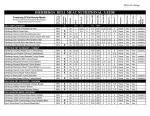 DIERBERGS DELI MEAT NUTRITIONAL GUIDE Featuring 25 Eat-Hearty Meats Nutritional Information Provided by Manufacturer