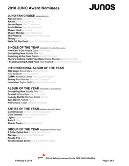 2018 JUNO Award Nominees