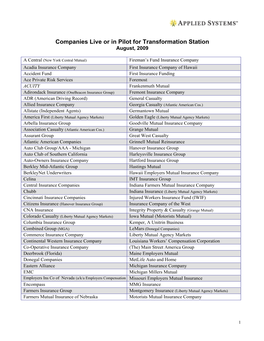 Companies Live/Pilot for TS