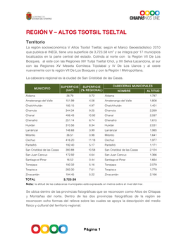 Región V – Altos Tsotsil Tseltal