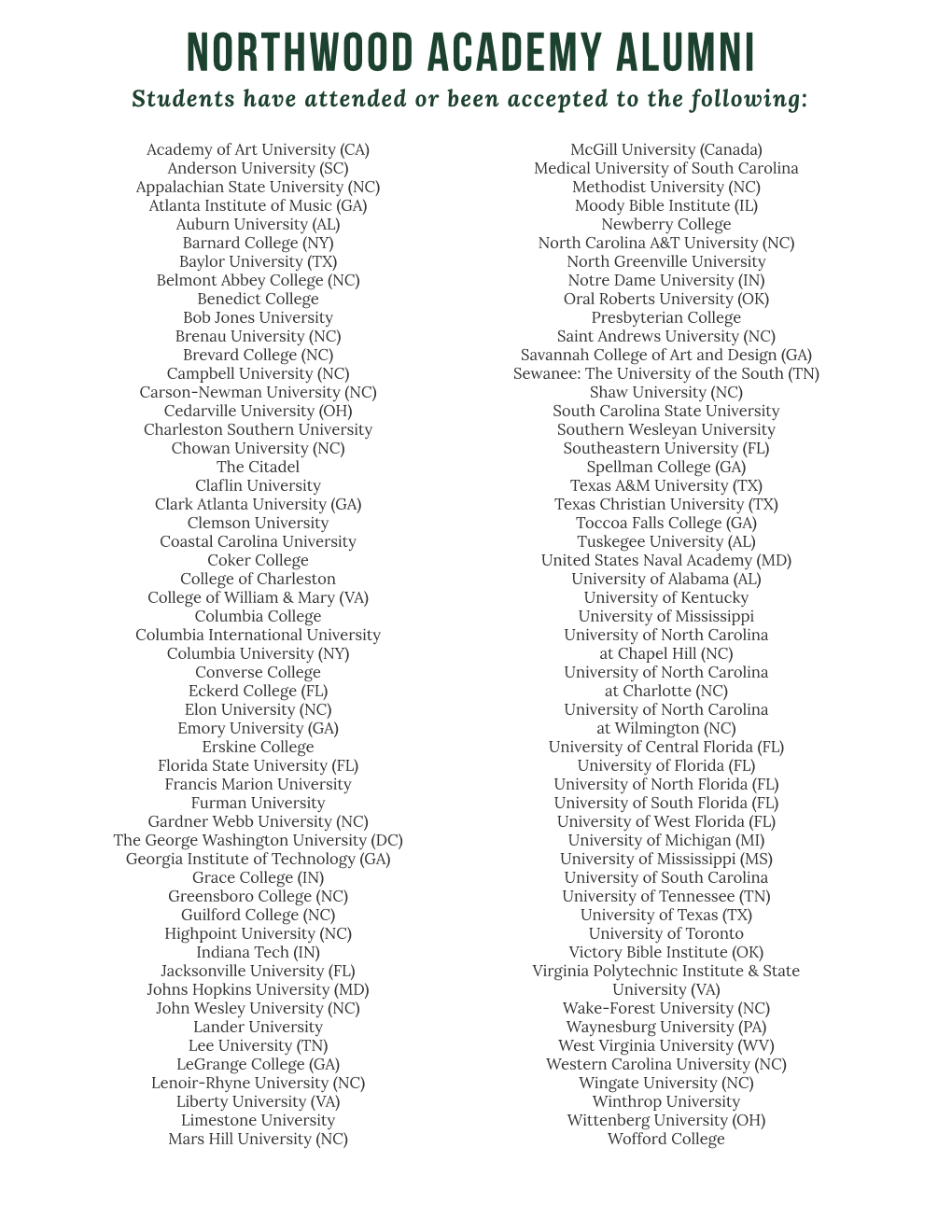 NORTHWOOD ACADEMY ALUMNI Students Have Attended Or Been Accepted to the Following