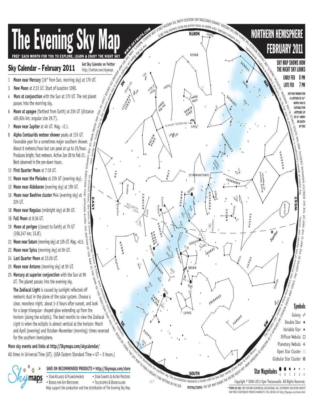 The Evening Sky Map Evening the of Distribution Free and Production Support the Help (Evening Sky) at 19H UT