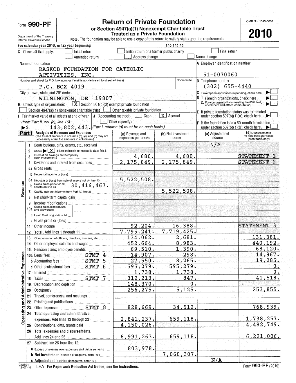 Return of Private Foundation Or Section 4947(A)(1) Nonexempt Charitable Trust