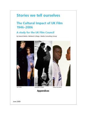 The Cultural Impact of British Film