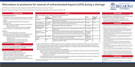 Alternatives to Protamine for Reversal of Unfractionated Heparin (UFH)