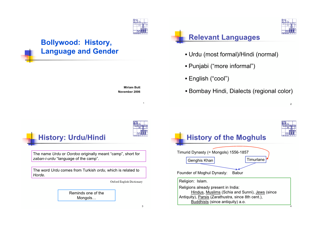 Urdu/Hindi History of the Moghuls