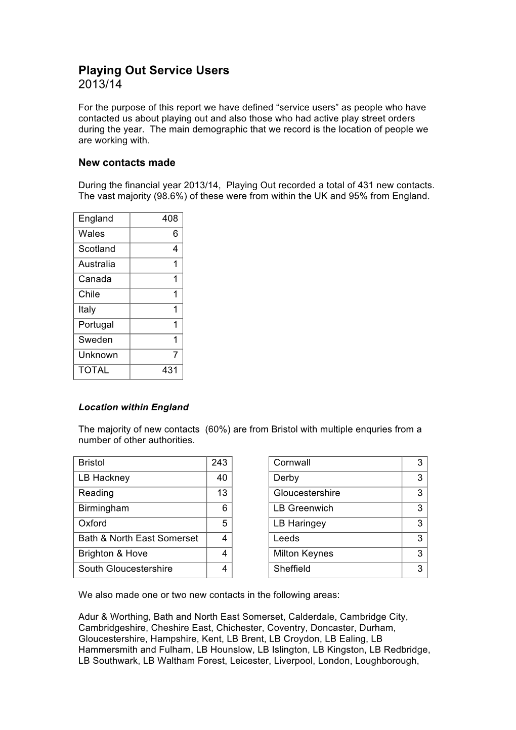 Playing out Service Users 2013/14