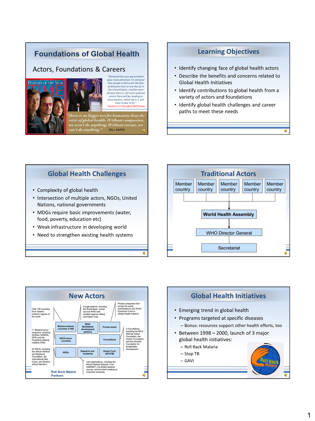 Foundations of Global Health Actors, Foundations & Careers Learning