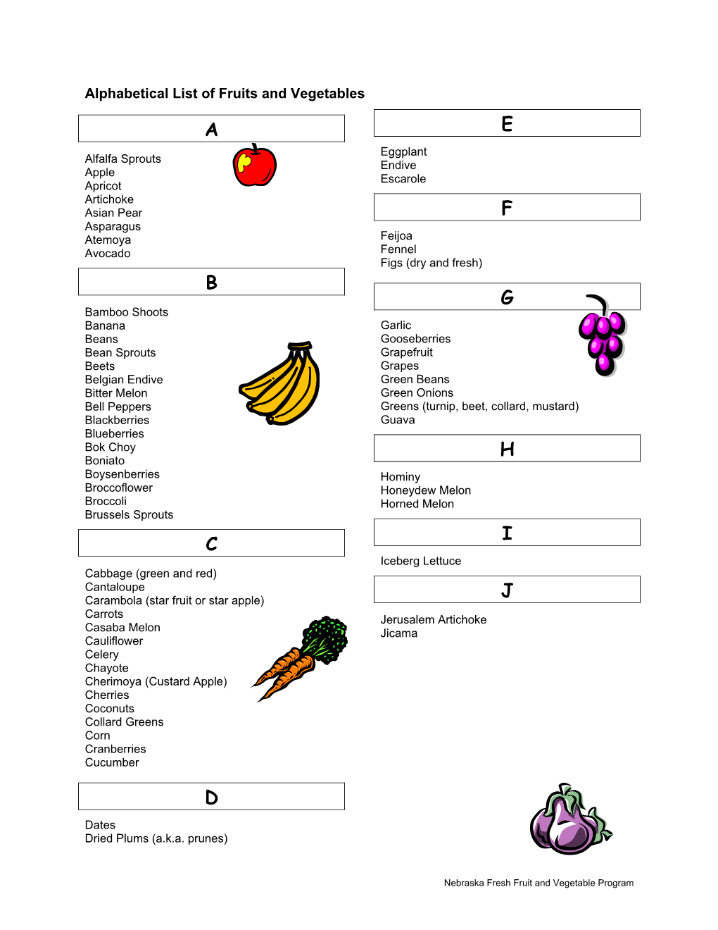 Alphabetical List Of Fruits And Vegetables - DocsLib