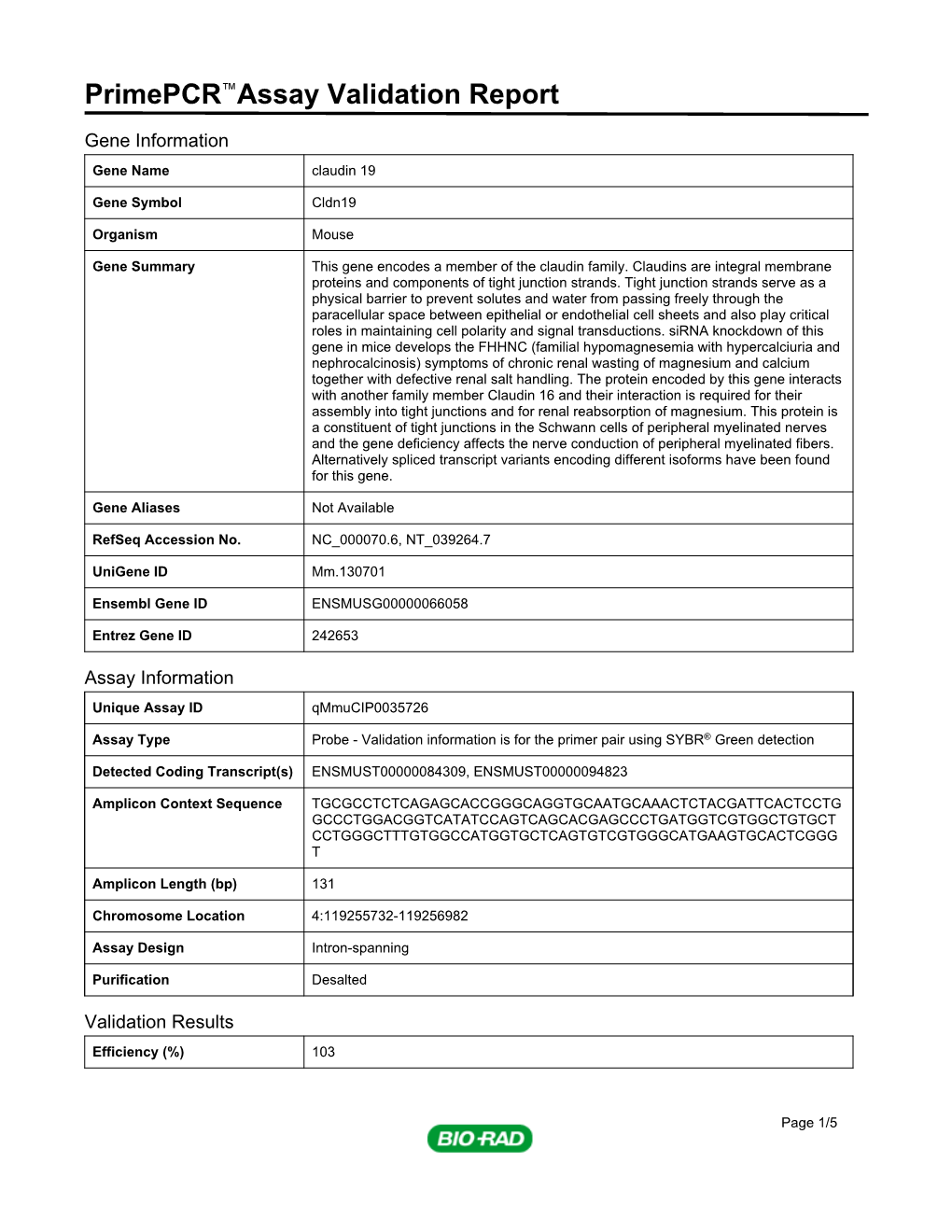 Primepcr™Assay Validation Report