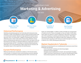 Marketing & Advertising
