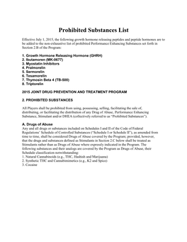 Prohibited Substances List