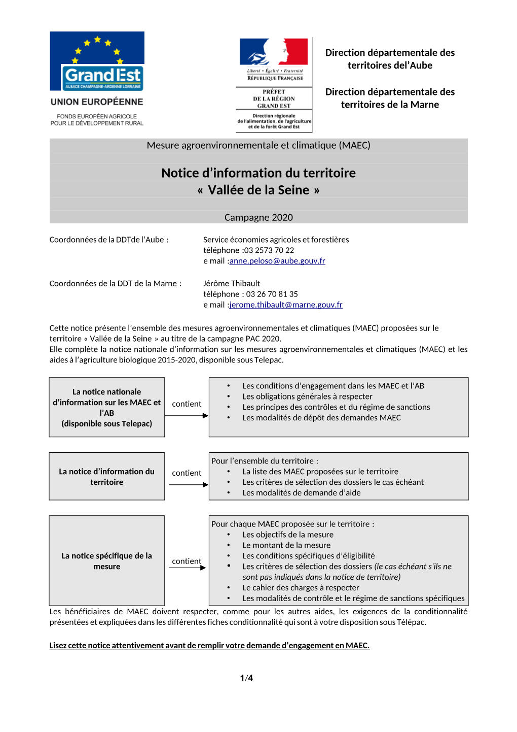 Notice D'information Du Territoire « Vallée De La Seine »