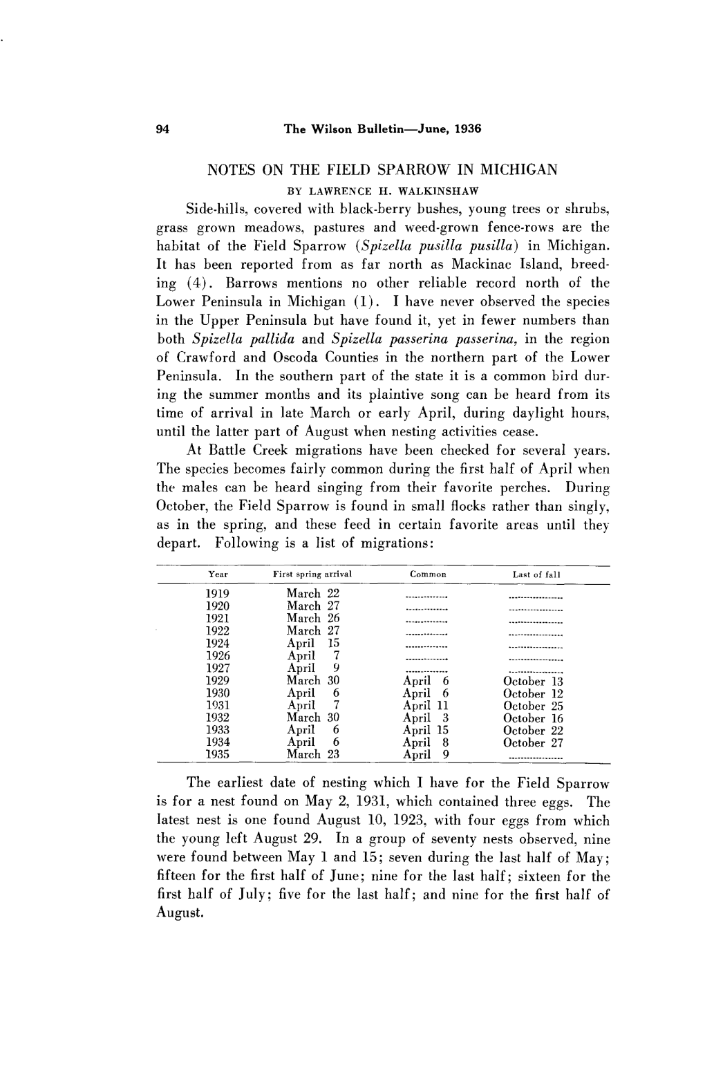 Notes on the Field Sparrow in Michigan