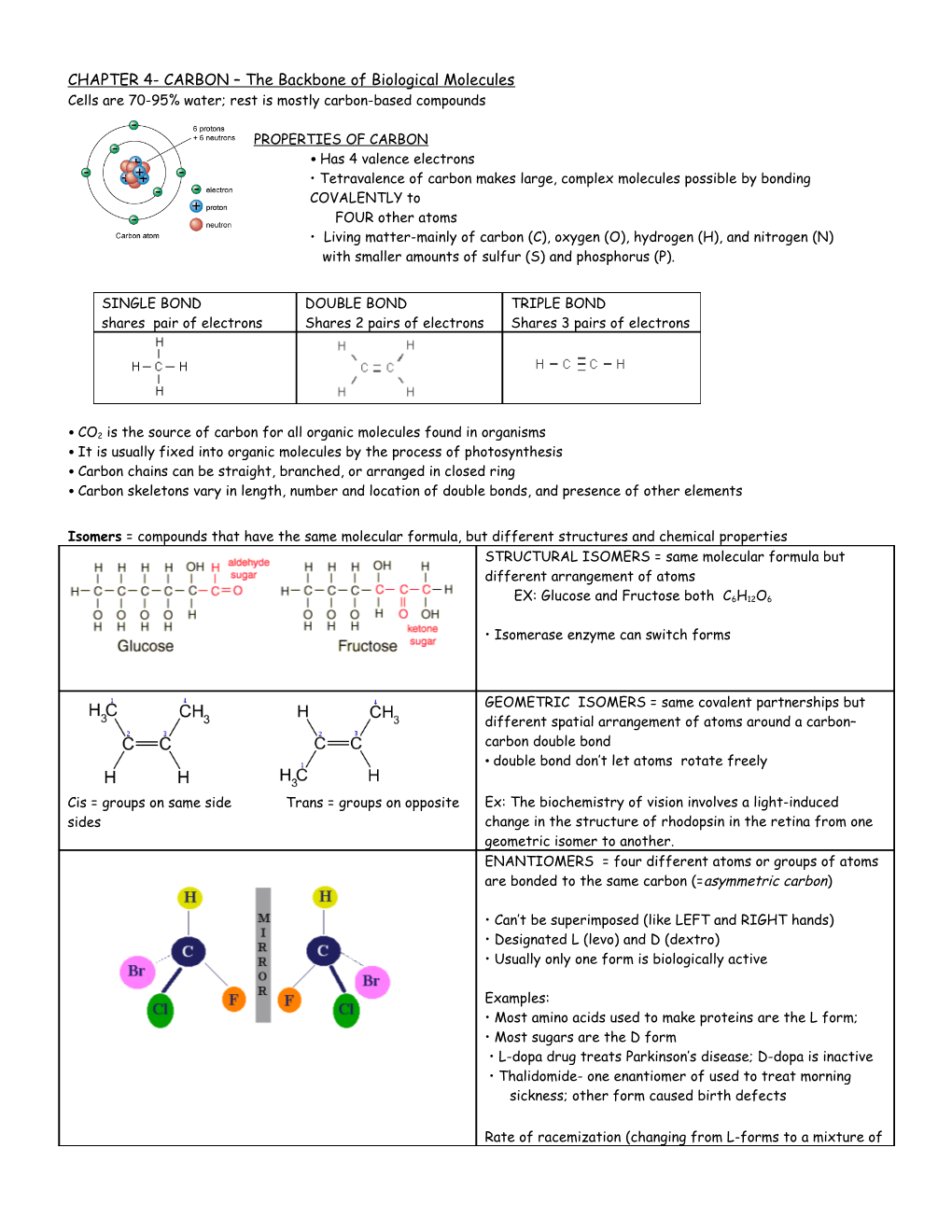 CHAPTER 4- CARBON the Backbone of Biological Molecules