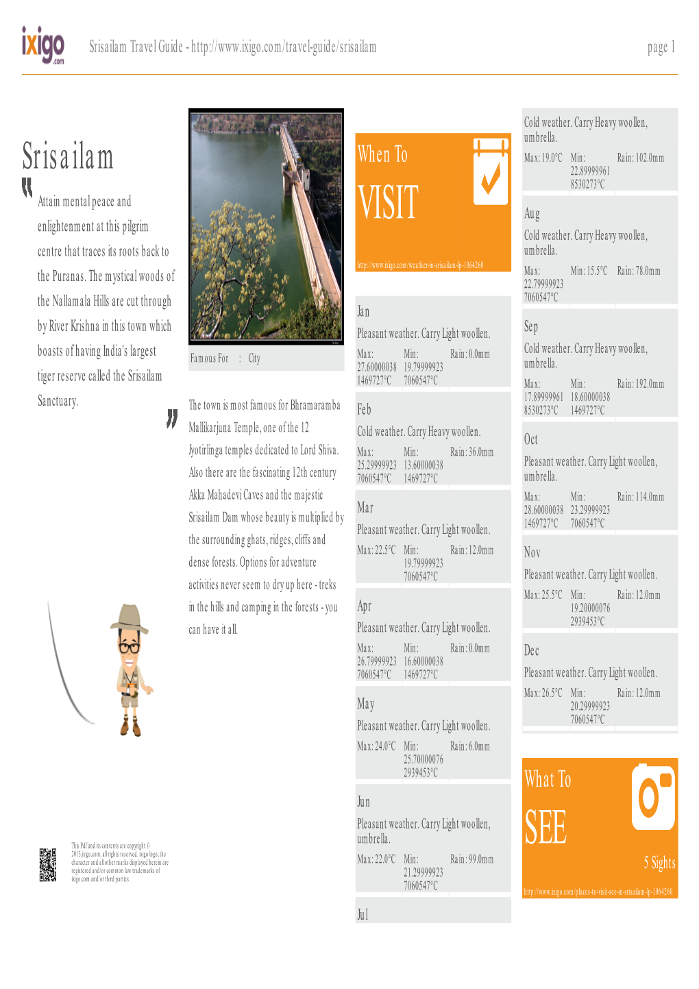 Srisailam Travel Guide - Page 1