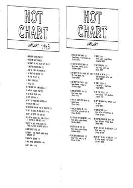 Hot Charts – 1943