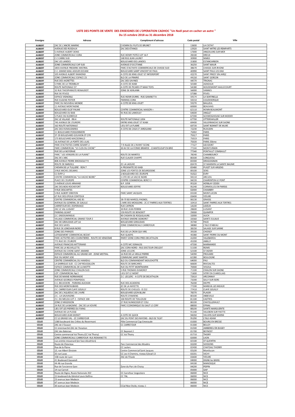 Un Noël Peut En Cacher Un Autre " Du 15 Octobre 2018 Au 31 Décembre 2018