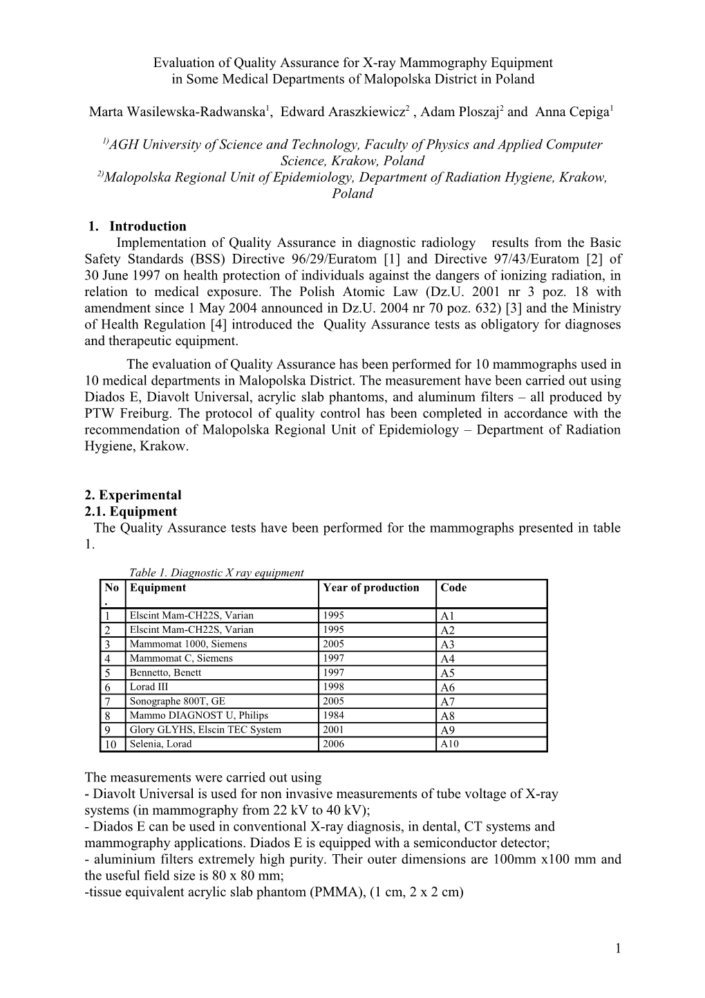 Evaluation of Quality Assurance for X-Ray Mammography Equipment