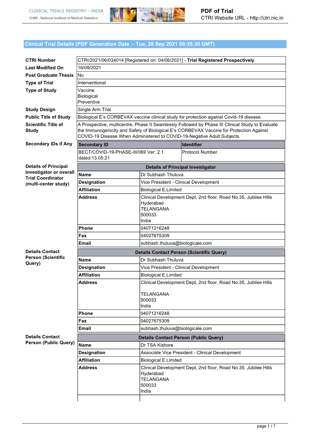 CTRI Trial Data