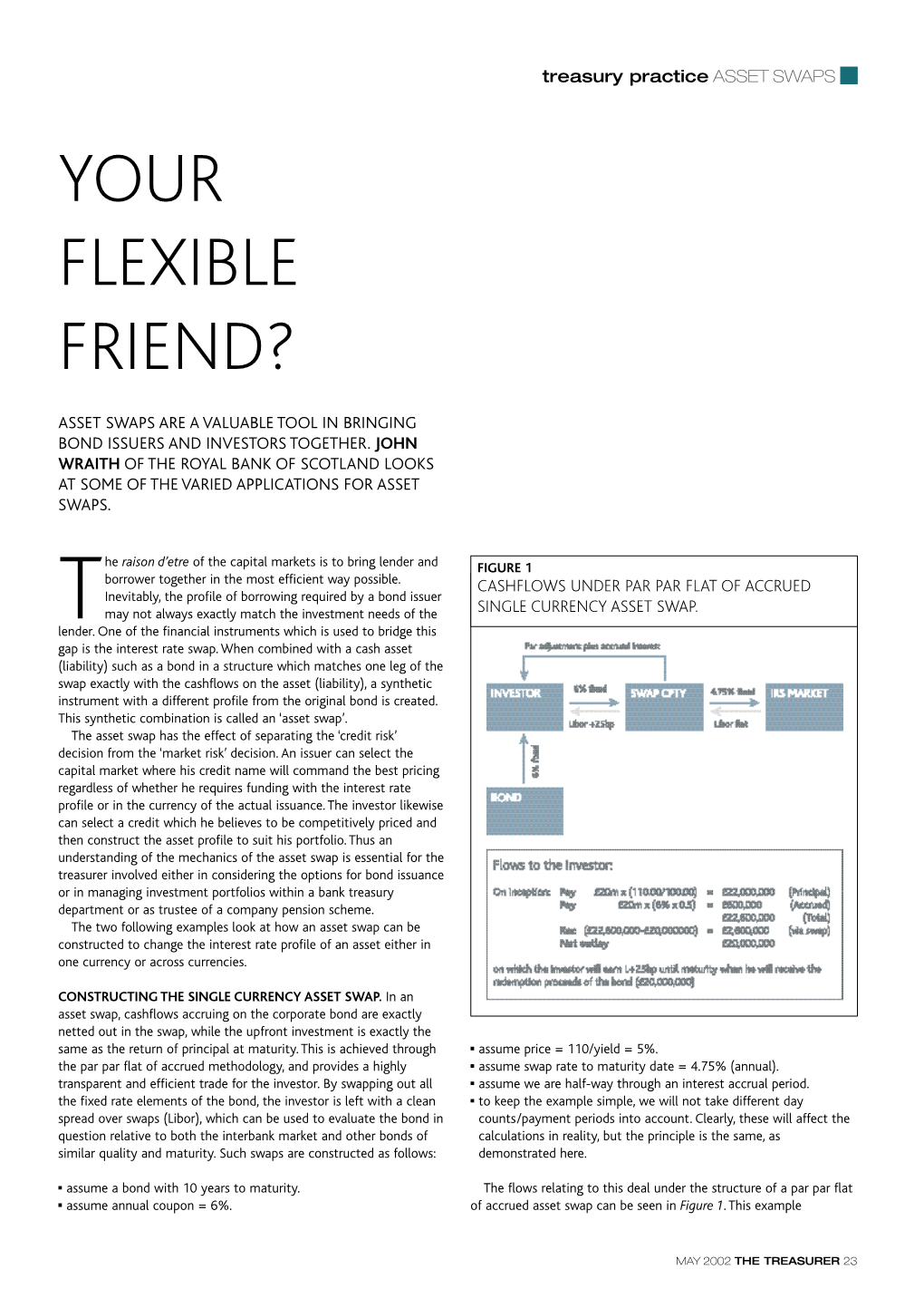 Your Flexible Friend?