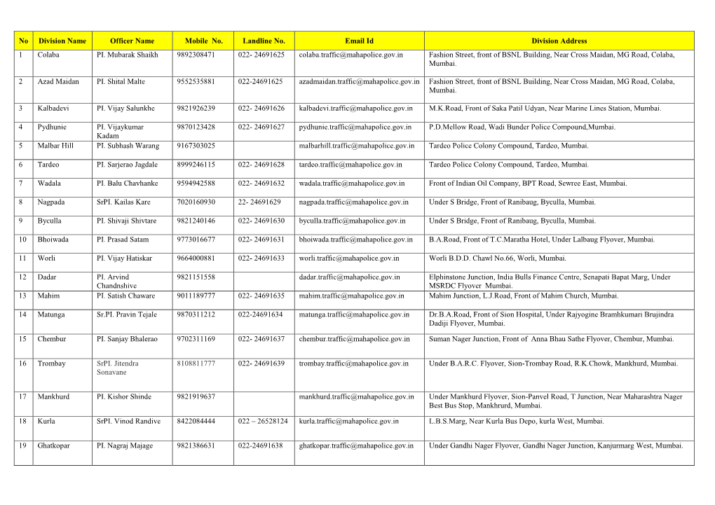 Traffic Division Contact