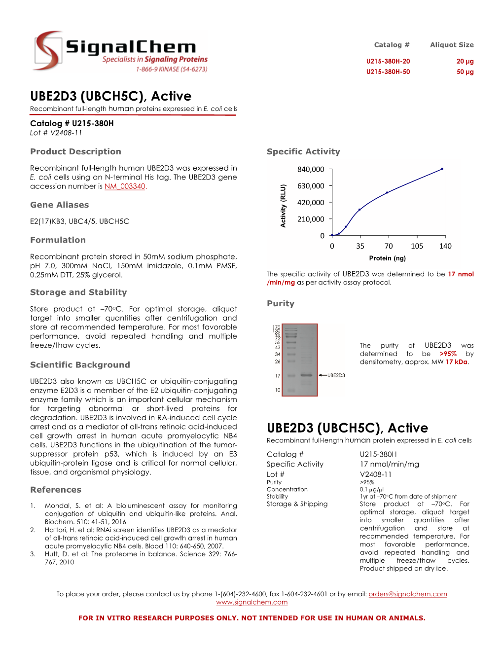 UBE2D3 (UBCH5C), Active Recombinant Full-Length Human Proteins Expressed in E