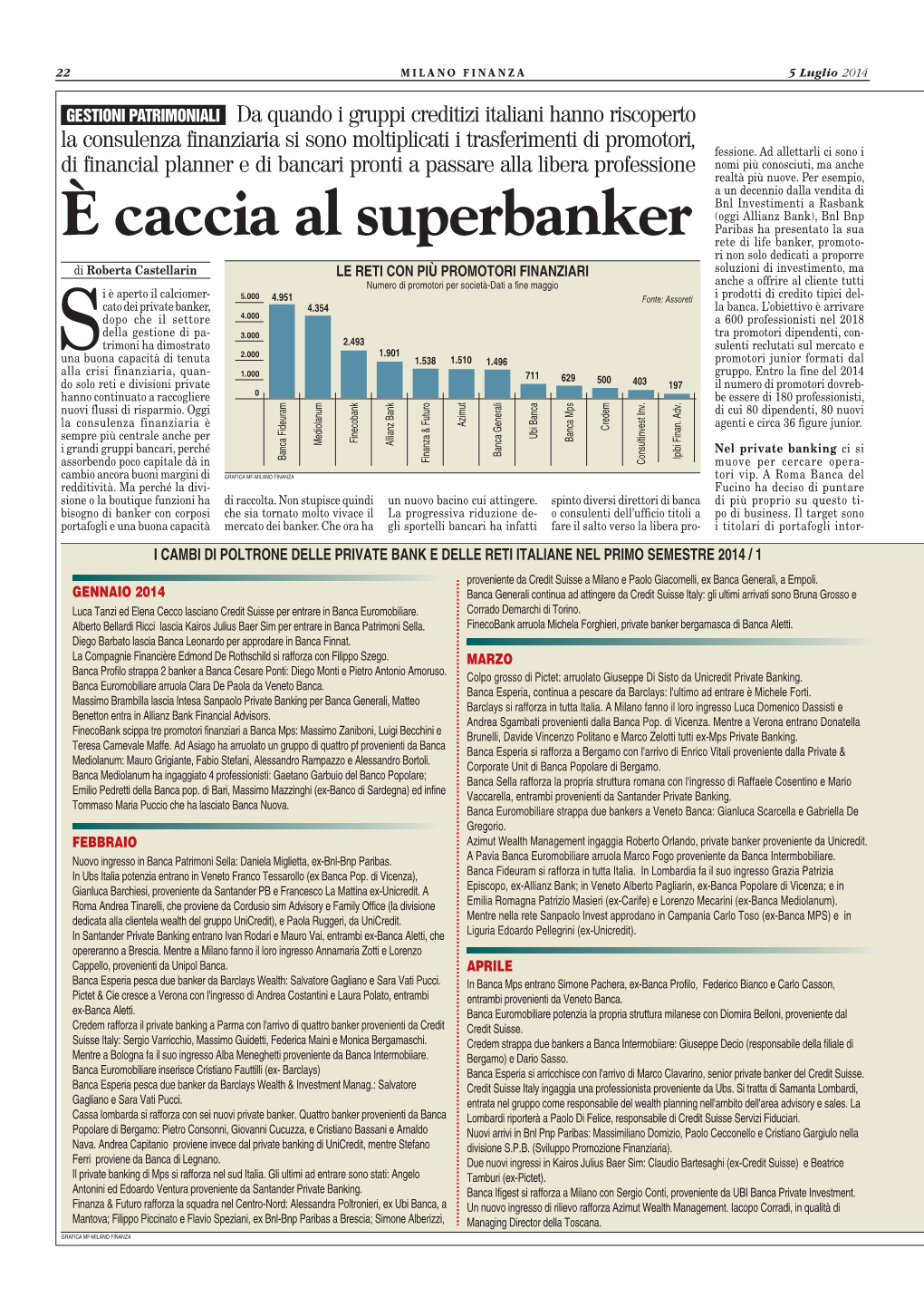 È Caccia Al Superbanker