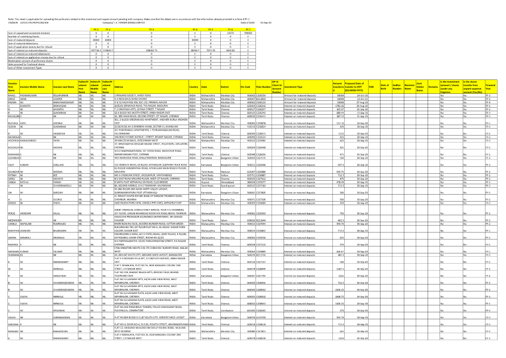 Unclaimed Fixed Deposits and Dividend 01St