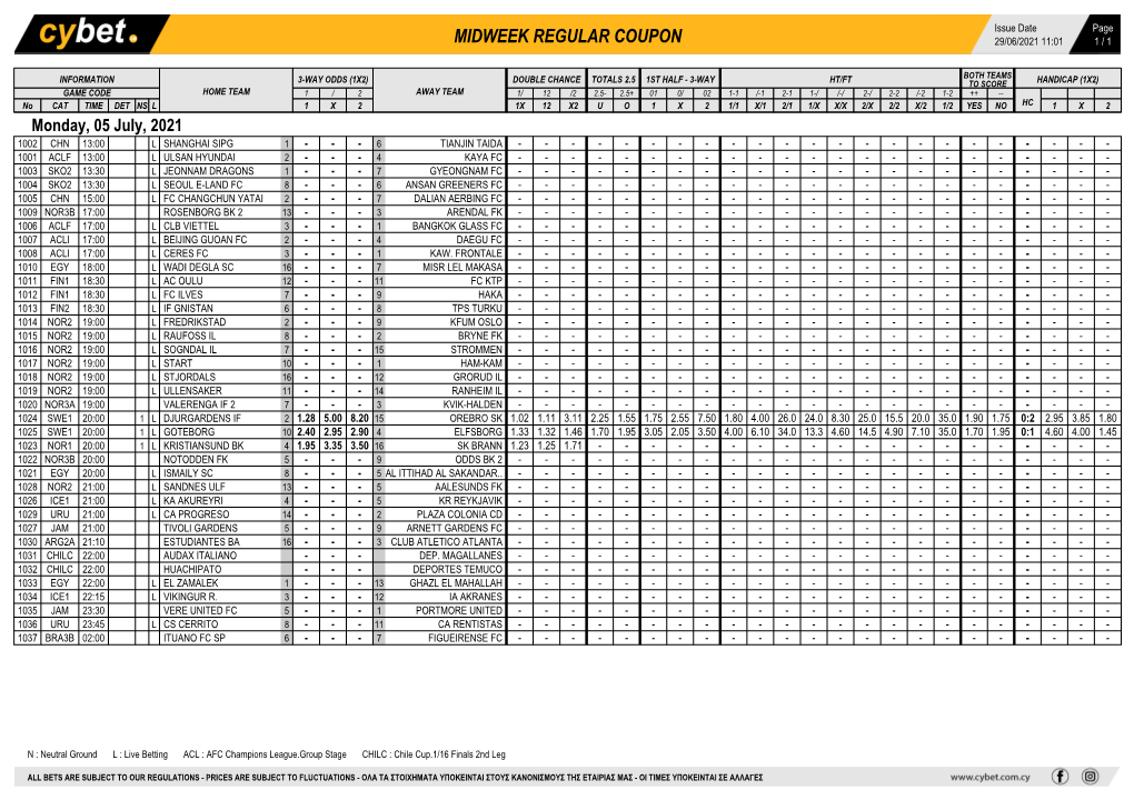 Midweek Regular Coupon 29/06/2021 11:01 1 / 1