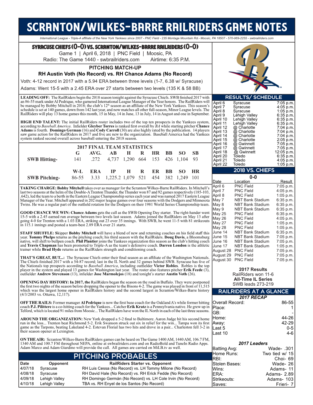 Scranton/Wilkes-Barre Railriders Game Notes