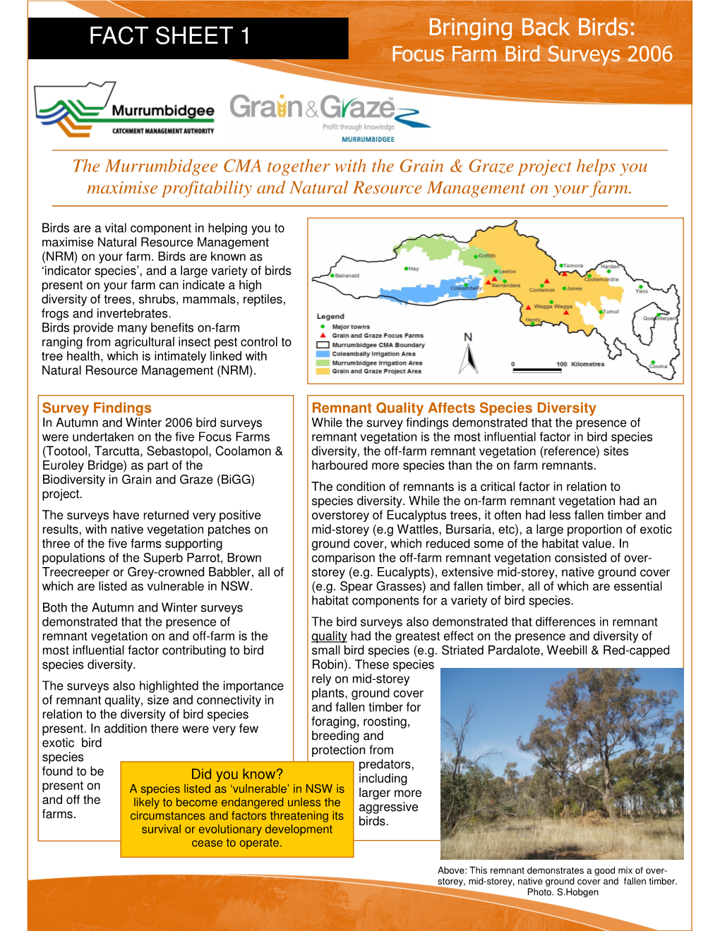 Bringing Back Birds: FACT SHEET 1 Focus Farm Bird Surveys 2006