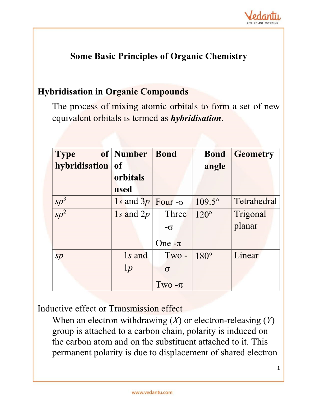 Some Basic Principles of Organic Chemistry