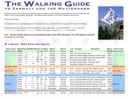 Walk Facts and Figures