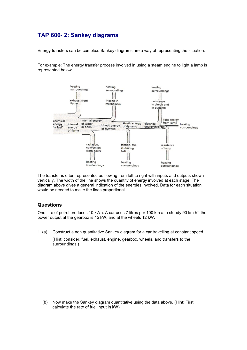 TAP 606- 2: Sankey Diagrams