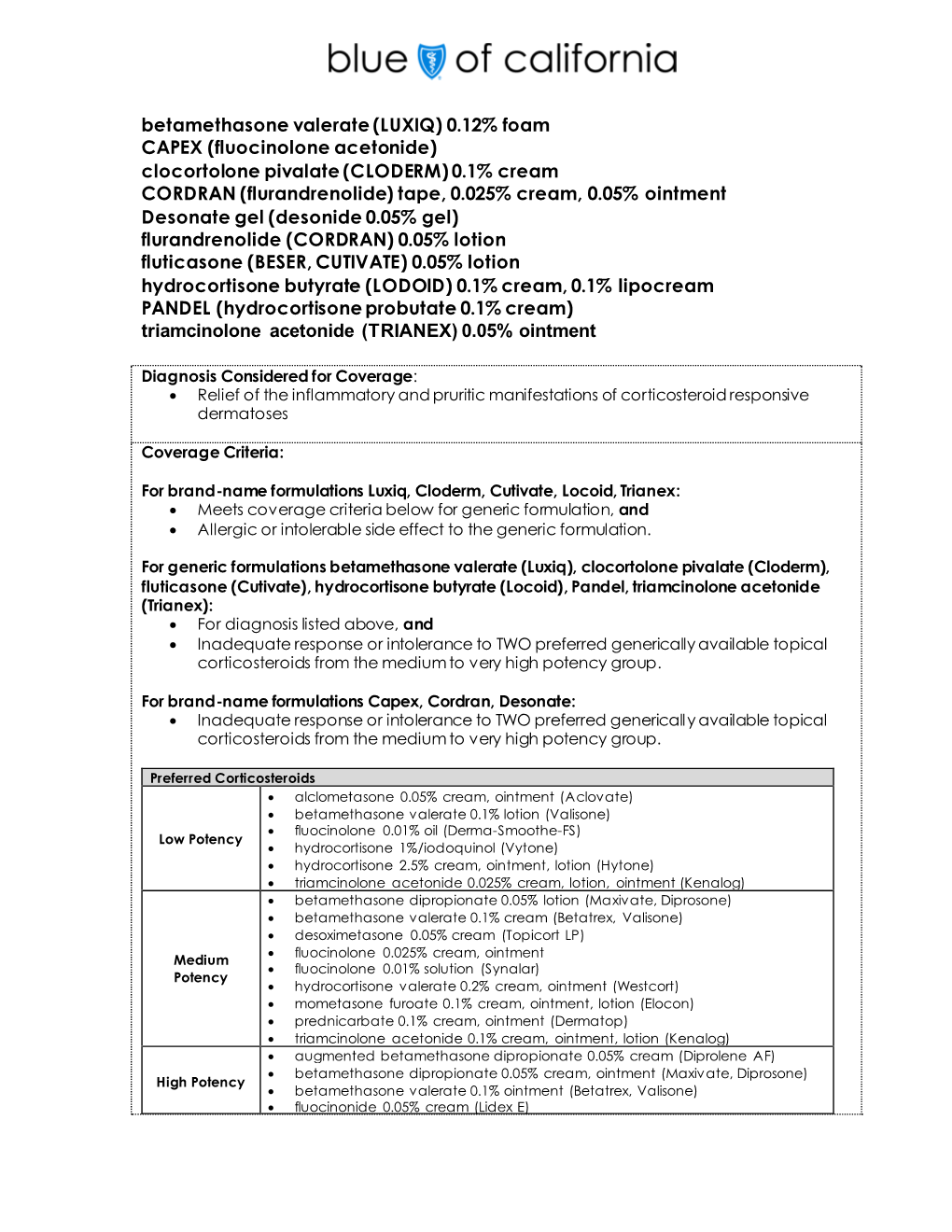 Topical Corticosteroids Medium Potency Non-Preferred Commext