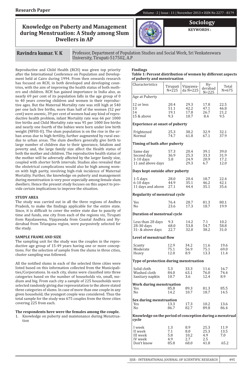 Sociology Knowledge on Puberty and Management