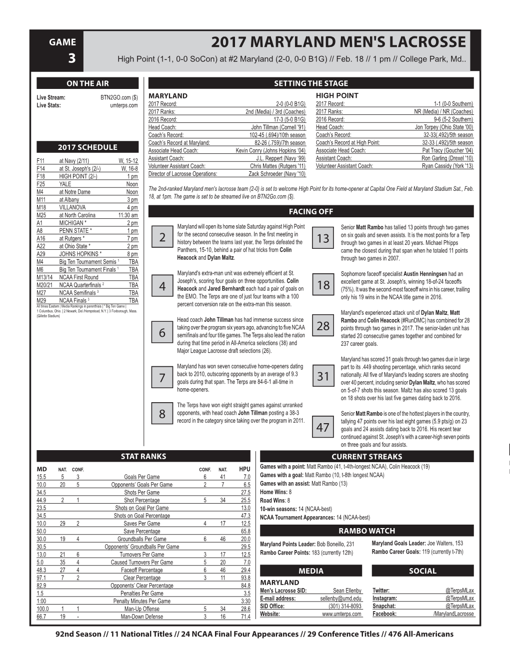 2017 MARYLAND MEN's LACROSSE 3 High Point (1-1, 0-0 Socon) at #2 Maryland (2-0, 0-0 B1G) // Feb
