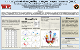 Abstract Statistical Analysis in the Game of Professional Field Lacrosse Is Very Much in Its Infancy