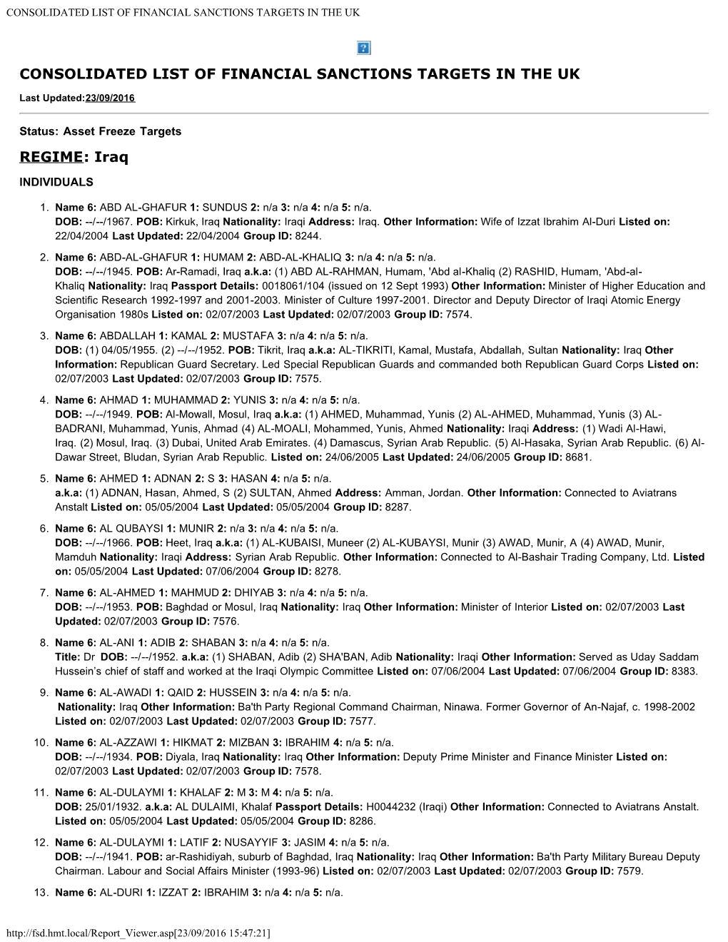 Consolidated List of Financial Sanctions Targets in the Uk