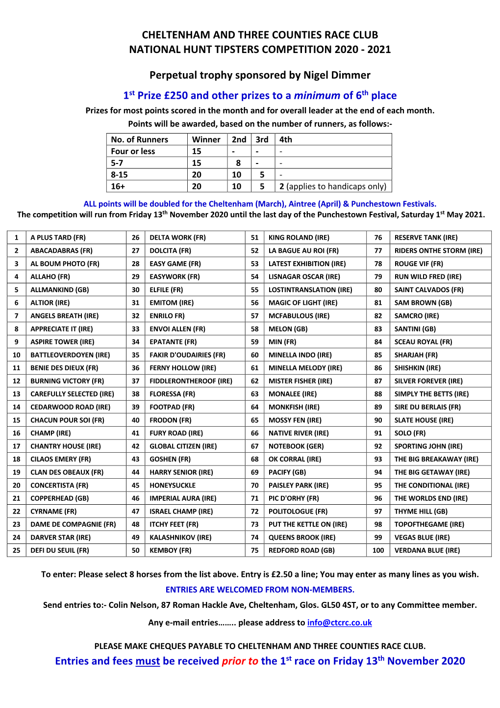 Cheltenham and Three Counties Race Club National Hunt Tipsters Competition 2020 - 2021