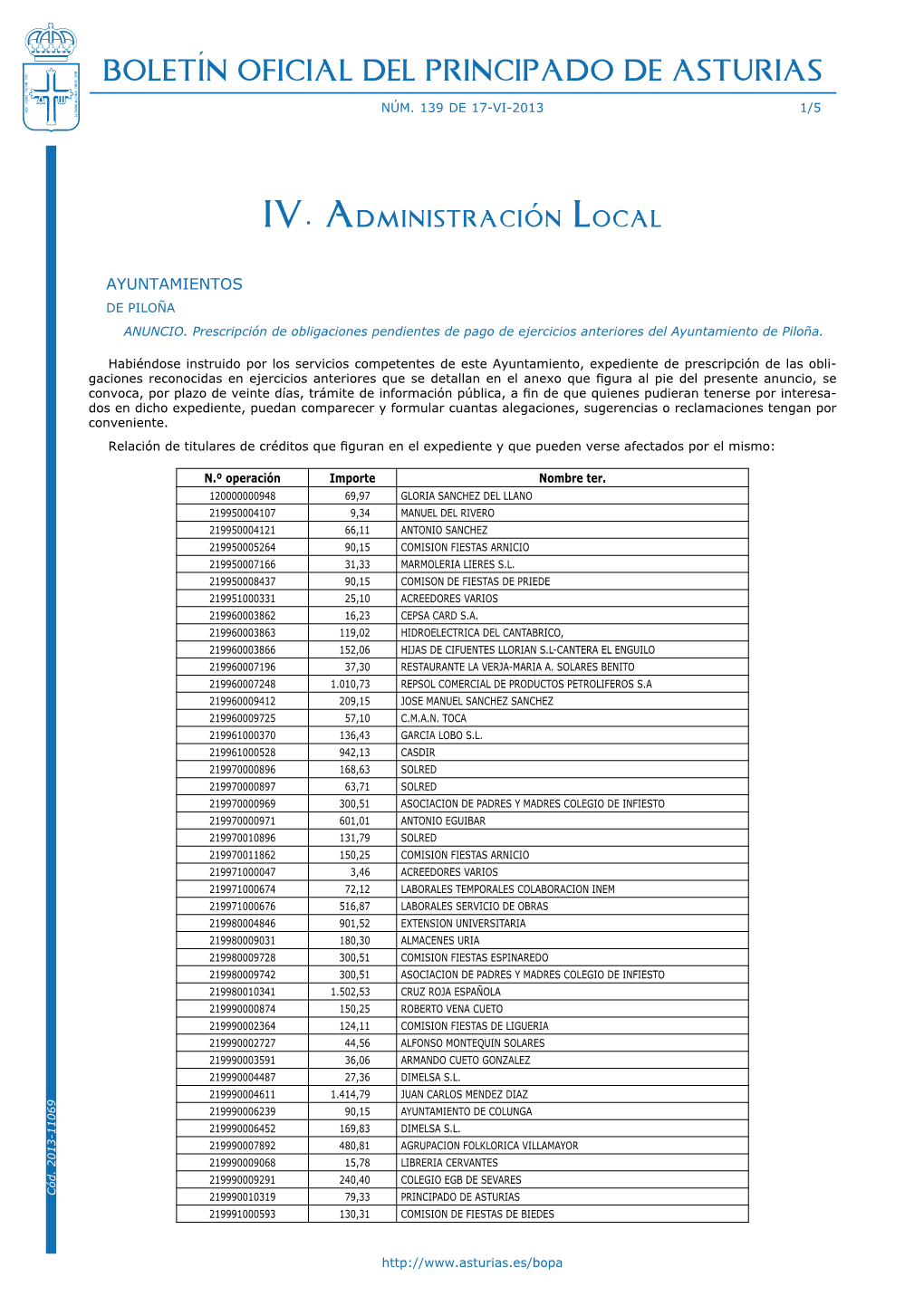 Boletín Oficial Del Principado De Asturias