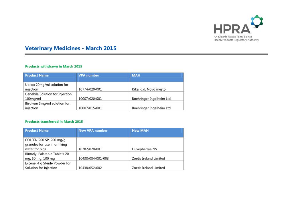 Veterinary Medicines - March 2015