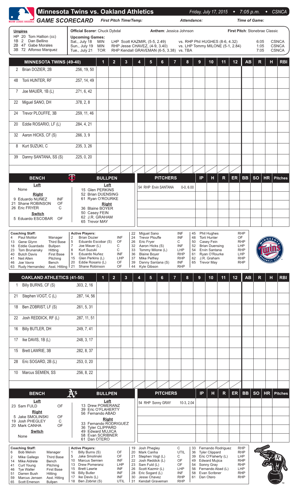 Minnesota Twins Vs. Oakland Athletics Friday, July 17, 2015 W 7:05 P.M